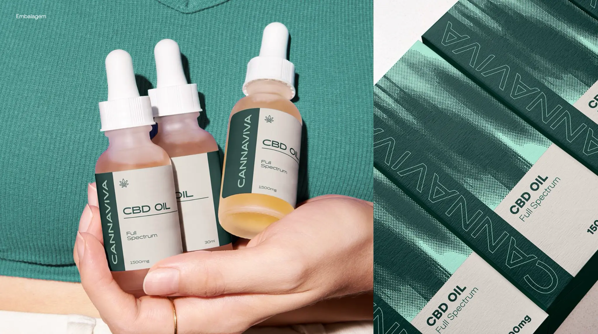 Cannaviva Full Spectrum CBD Oil